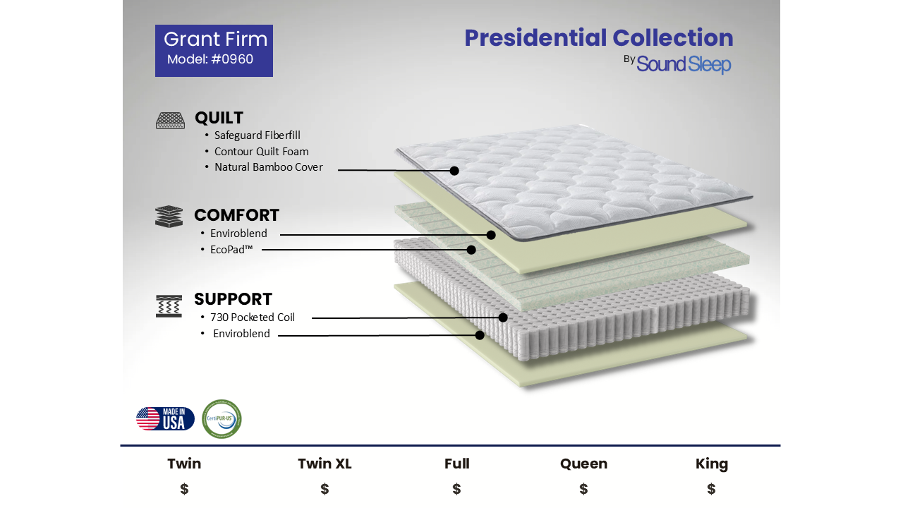 Sound Sleep 0960 Grant Firm Queen Mattress