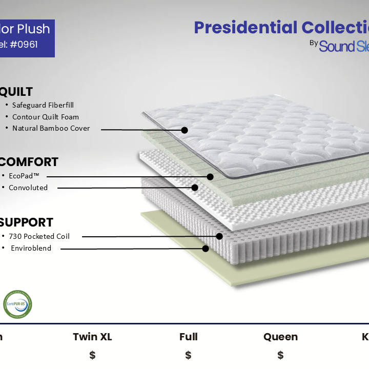Sound Sleep 0961 Taylor Plush Full Mattress