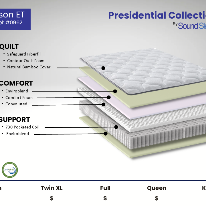 Sound Sleep 0962 Wilson Euro Top King Mattress