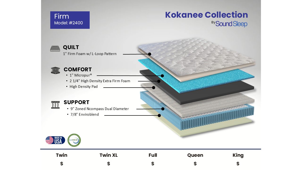 Sound Sleep 2400 Eastman House Kokanee Firm King Mattress