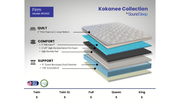 Sound Sleep 2400 Eastman House Kokanee Firm King Mattress