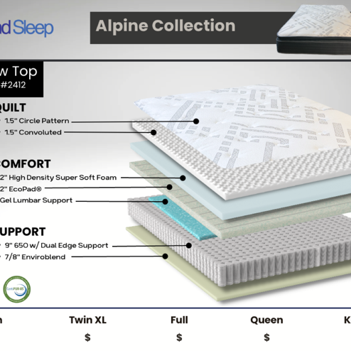Sound Sleep 2412 Alpine Pillow Top Full Mattress