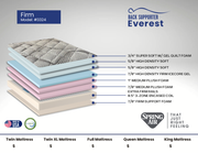 Sound Sleep 3324 Everest Firm Spring Air Full Mattress