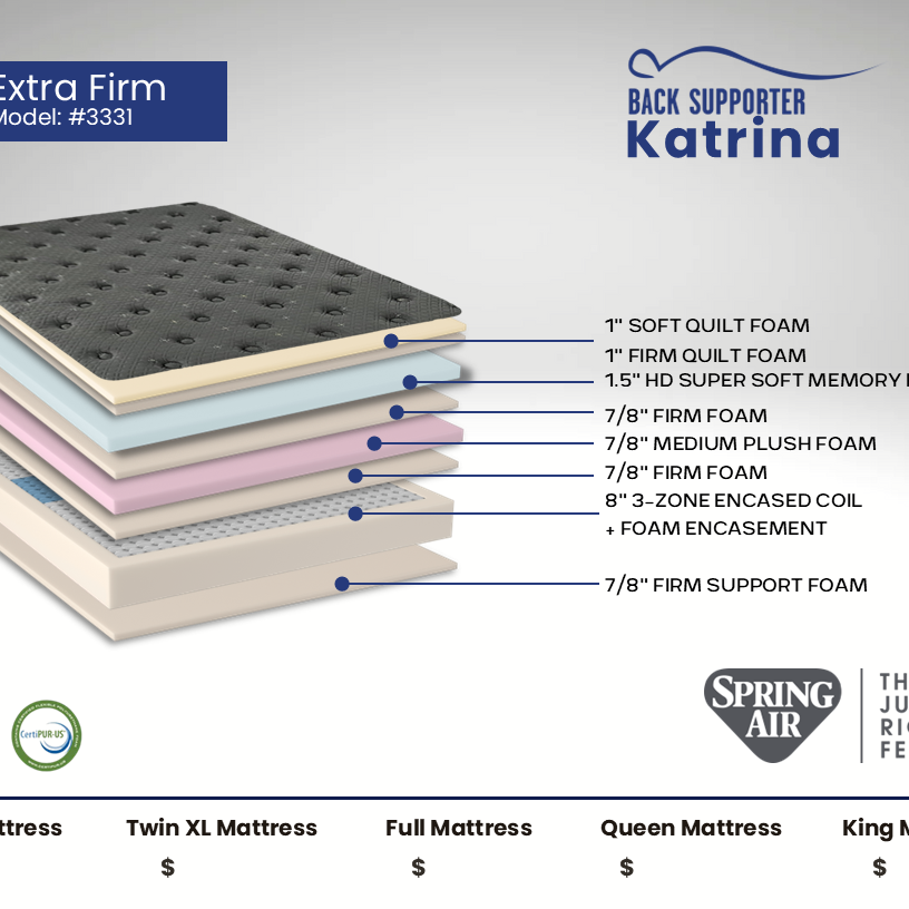 Sound Sleep 3331 Katrina Firm Spring Air Twin Mattress