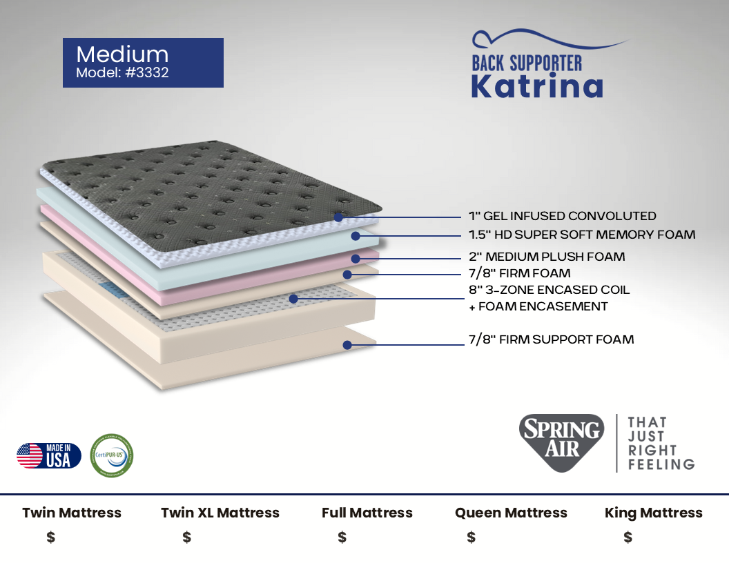 Sound Sleep 3332 Katrina Medium Spring Air Full Mattress