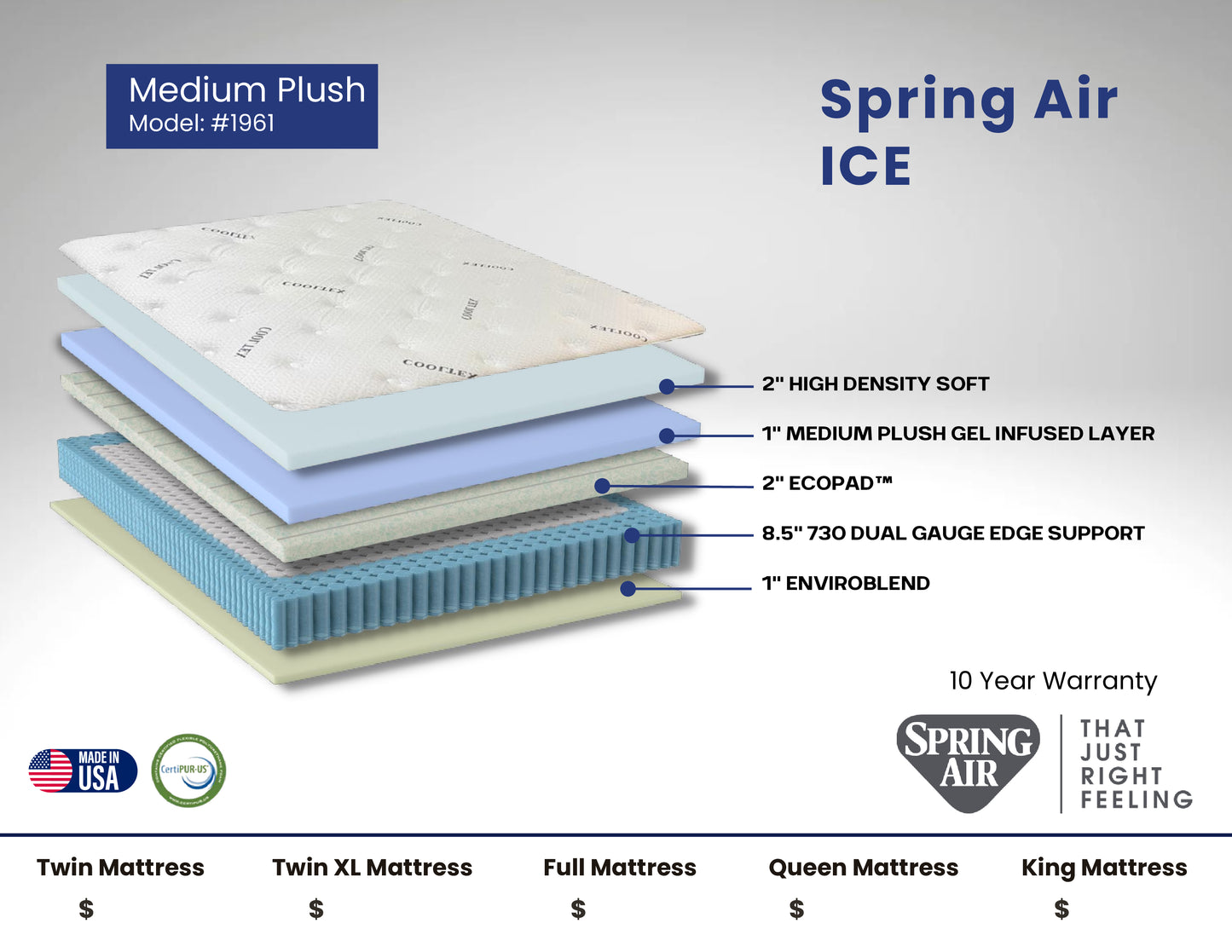 Sound Sleep 1961 Spring Air Ice Plush Twin Mattress