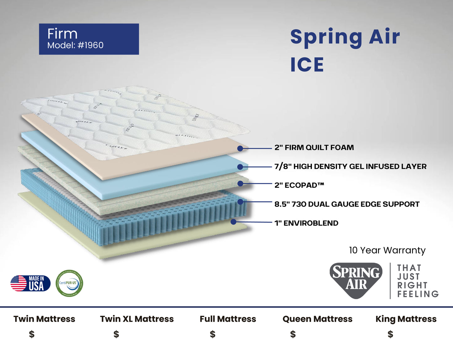 Sound Sleep 1960 Spring Air Ice Firm Full Mattress
