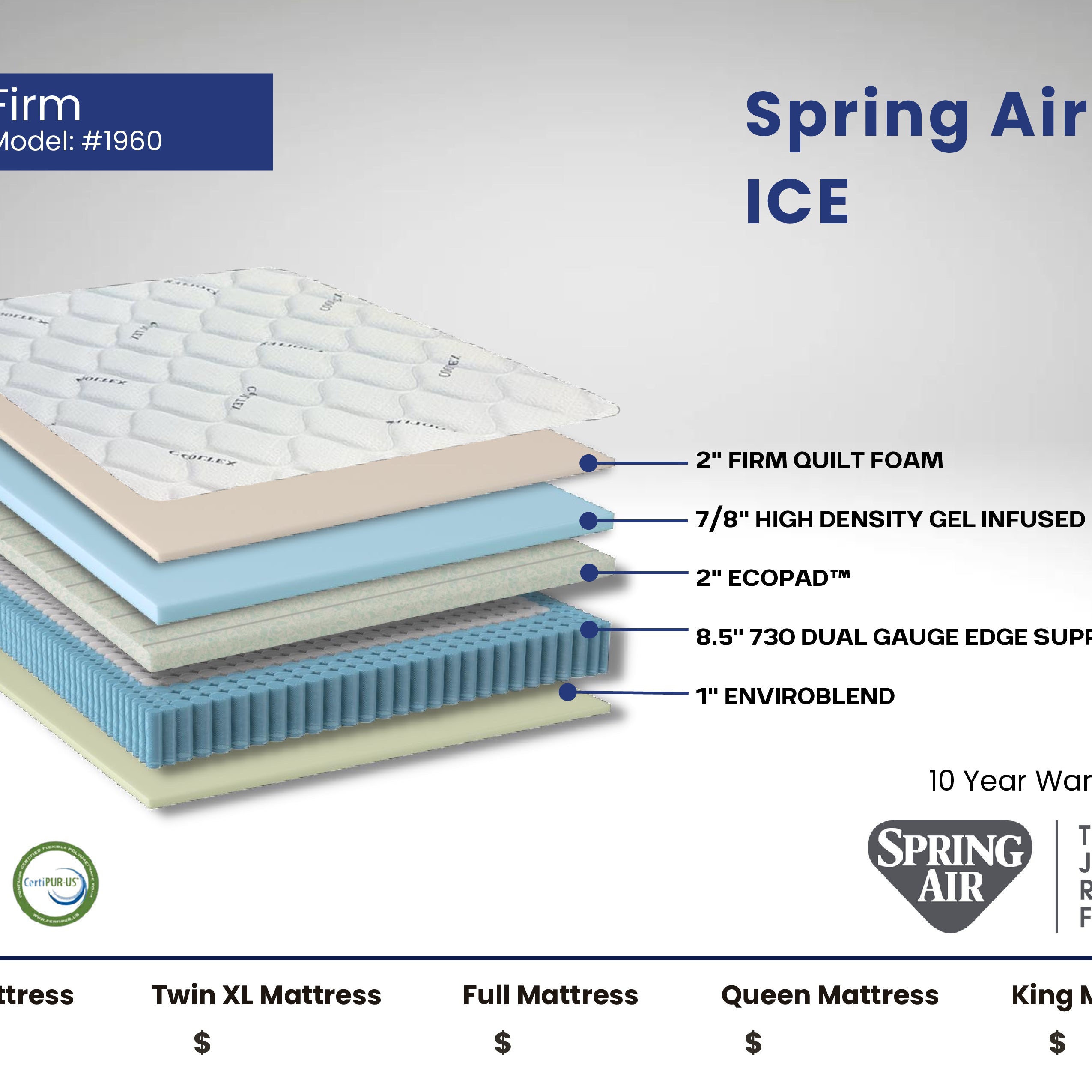 Sound Sleep 1960 Spring Air Ice Firm Full Mattress