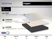 Sound Sleep 6084 RP 12" Copper Infused Memory Foam Queen Mattress