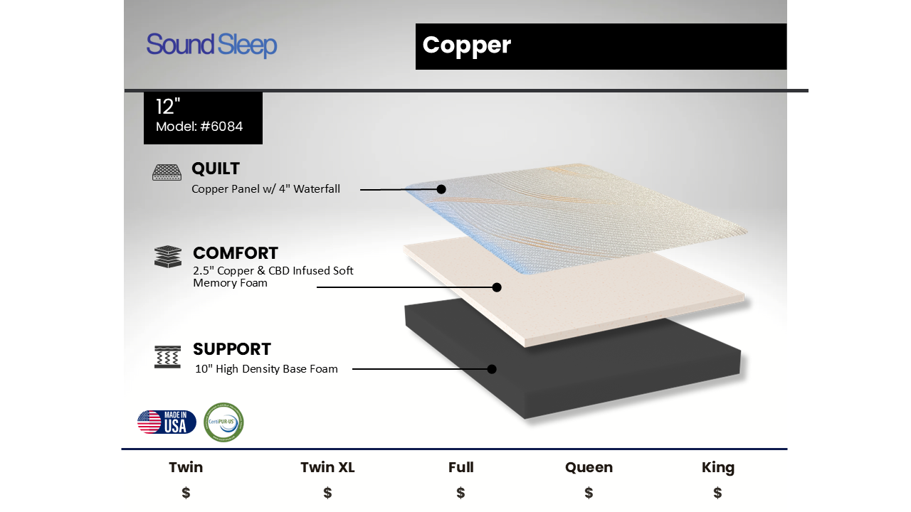 Sound Sleep 6084 RP 12" Copper Infused Memory Foam King Mattress