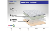 Sound Sleep 9202 Twin Mattress