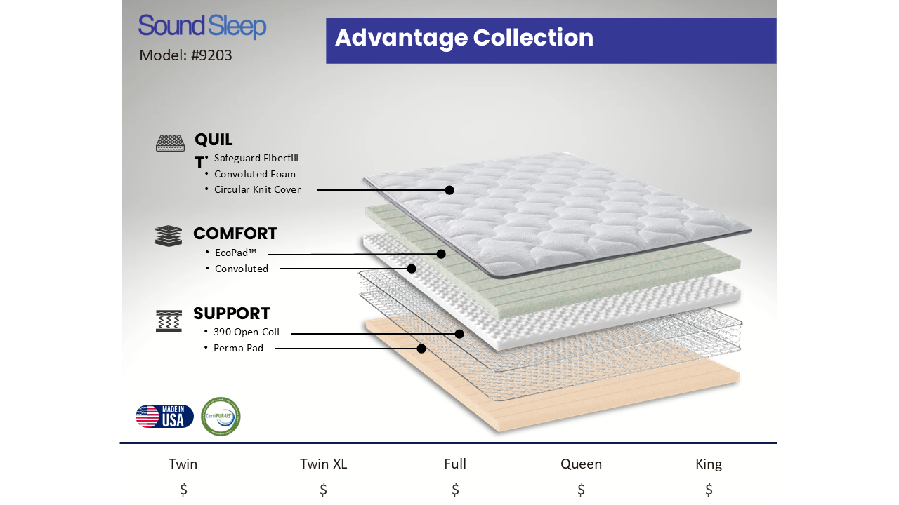 Sound Sleep 9203 Queen Mattress