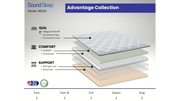 Sound Sleep 9203 Queen Mattress
